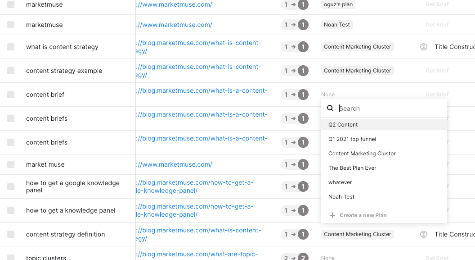 Close-Up of MarketMuse inventory planning features