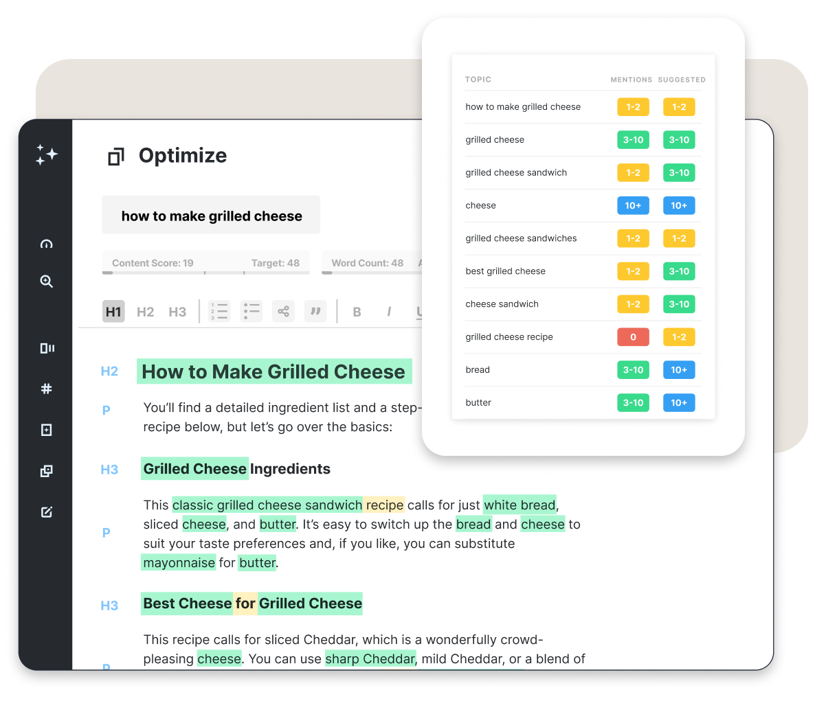 Optimize topic model for comprehensiveness